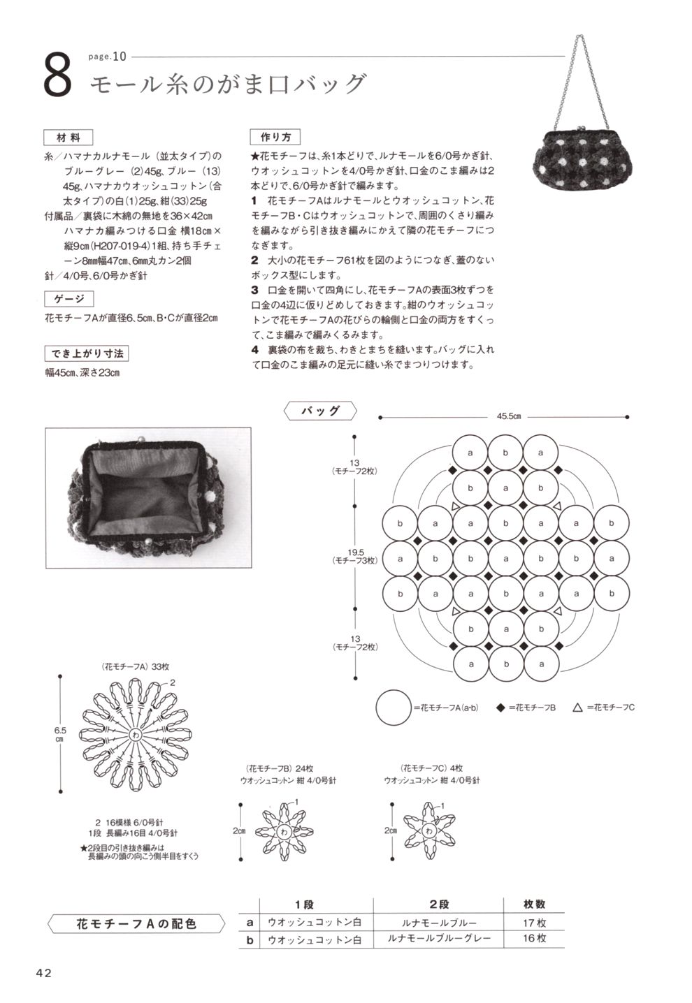 Kong Ji Hardware Accessories: The Art of Craftmanship and Quality