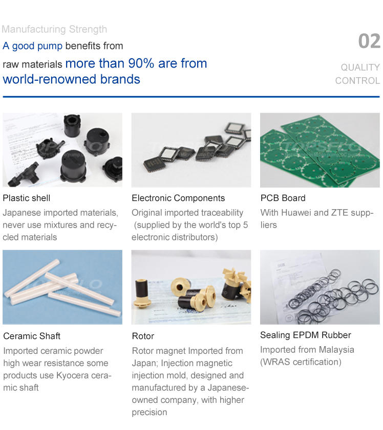Exploring the Wide Range of Hardware Products and Services at DuPont Hardware Wholesale