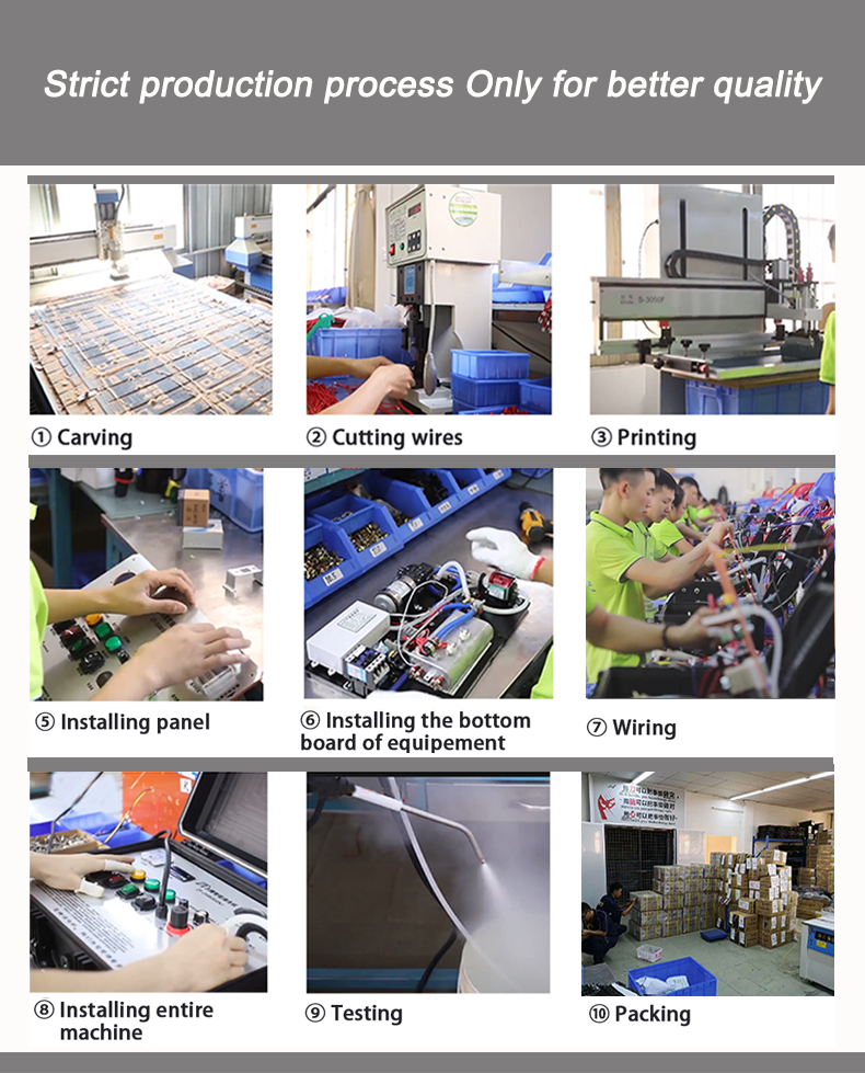 Exploring the Wide Range of Hardware Products and Services at DuPont Hardware Wholesale