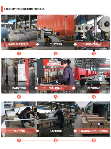 Exploring the World of Metalworking in Luoyang: The Transfer of Custom Shops