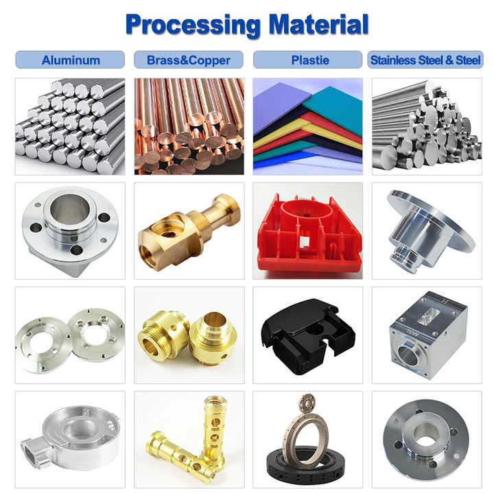 Customized Metal Parts in Taizhou: A Guide to Quality Hardware Manufacturing