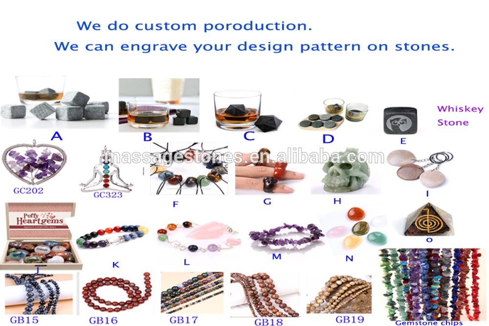 Estimated Cost of Selling Hardware Accessories in Fujian