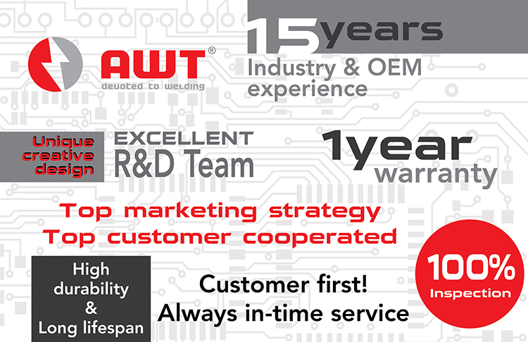 Top High-End Add-on Hardware Manufacturers in the Market
