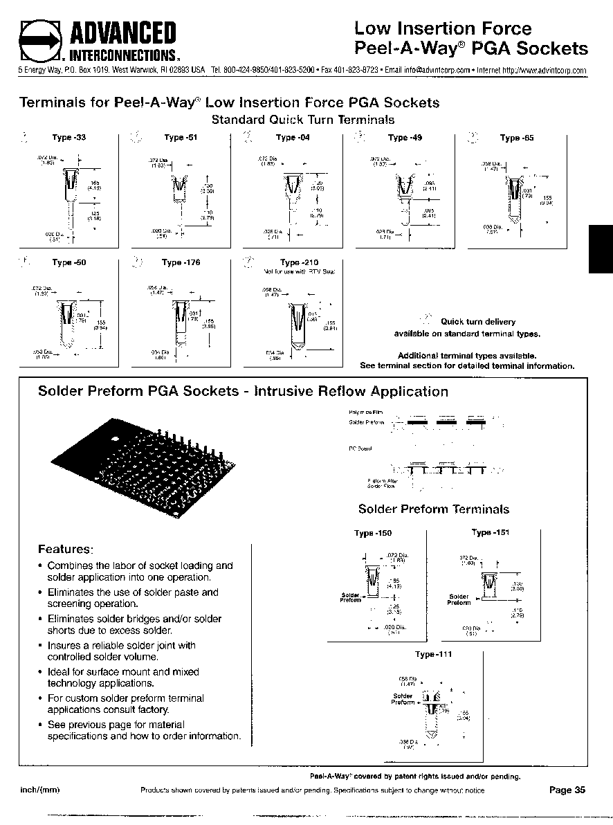 Is There a Ground Socket for Sale in the Hardware Store?