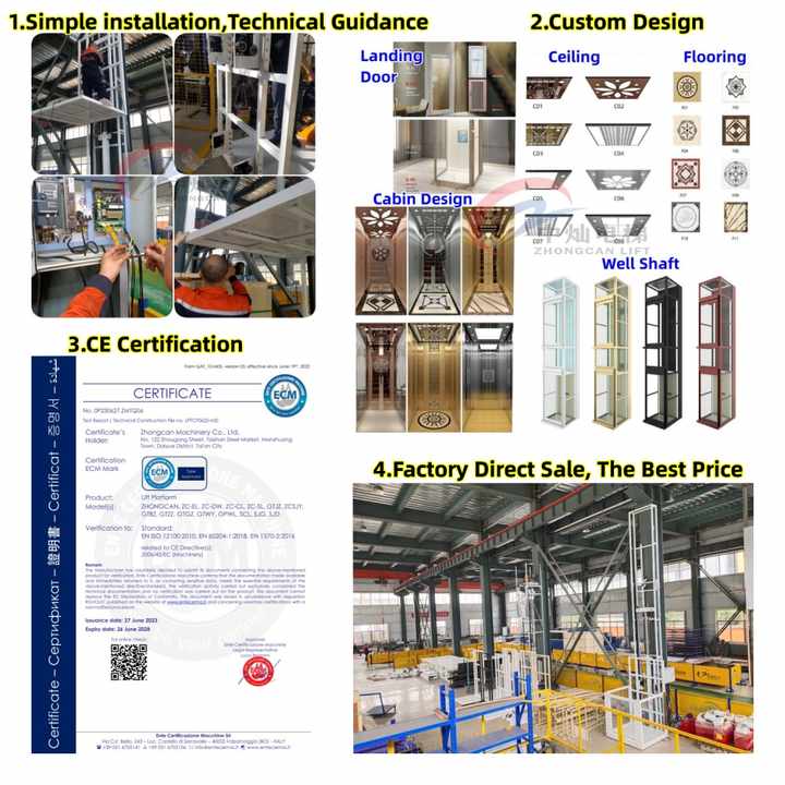 The Evolution and Advancements of Lifting, Rotational五金配件 in Modern Architecture