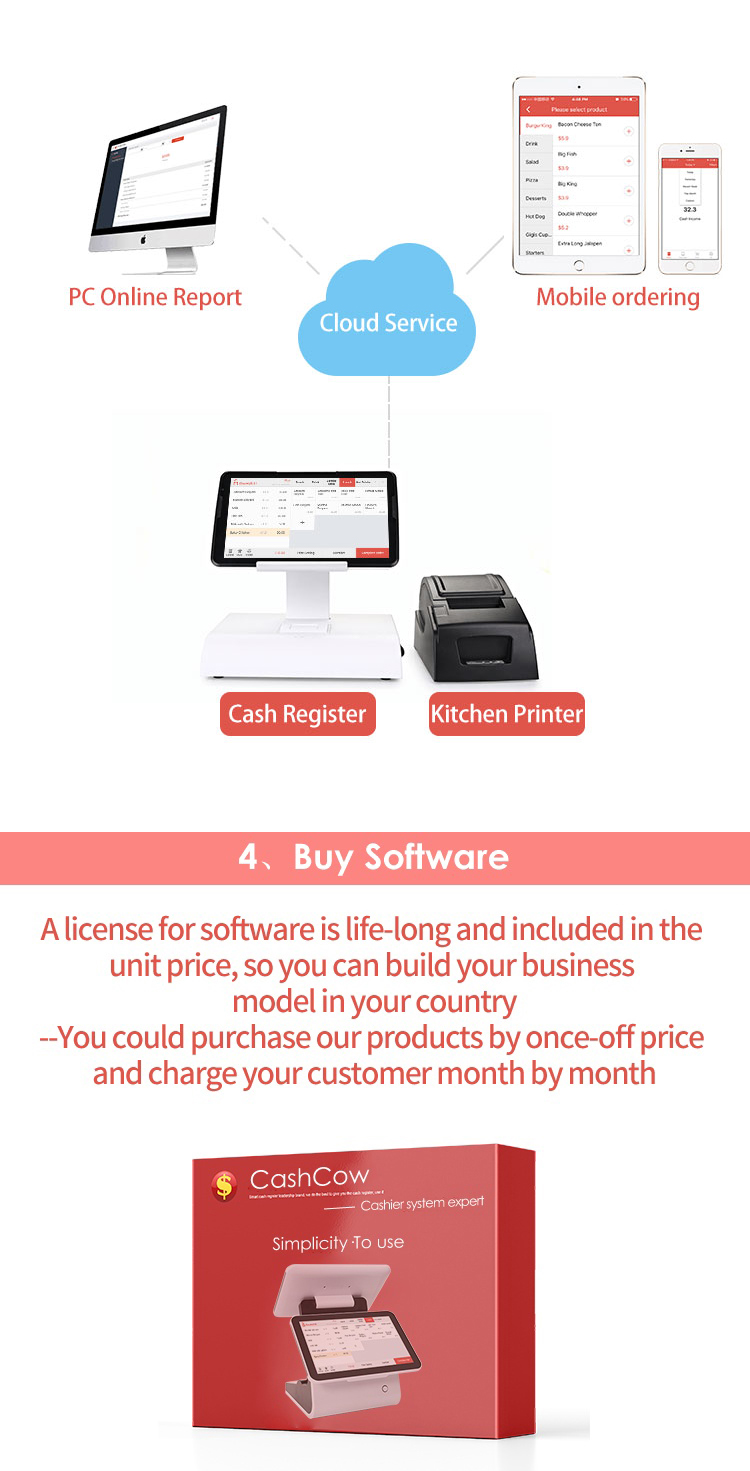 Practical Customized Hardware: The Key to Successful Product Design