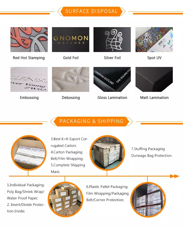 D-Shaped Metal Hardware Manufacturer for Recycling Boxes and Bags: An Overview of the Industry