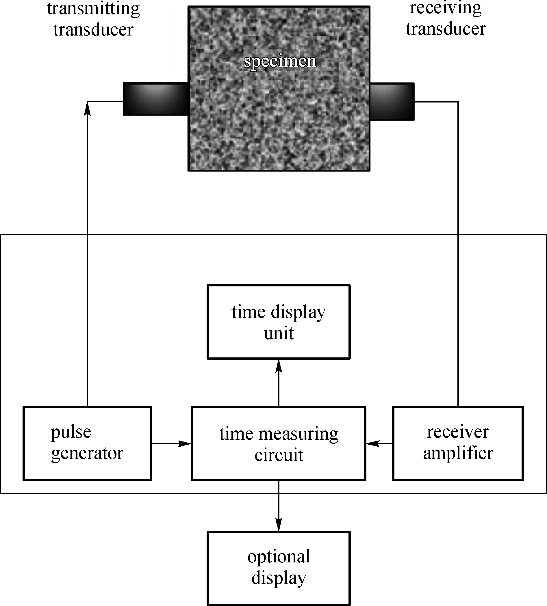 Exploring the Fundamentals of Metalworking: An Overview of Panning Hardware Components