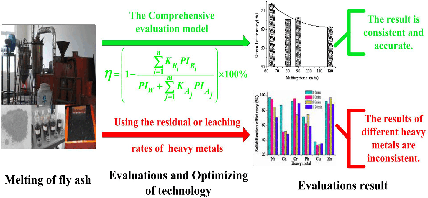 Exploring the Fundamentals of Metalworking: An Overview of Panning Hardware Components