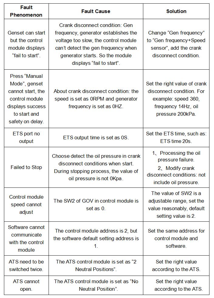 Western Distributors: A One-Stop Solution for All Your Hardware Needs