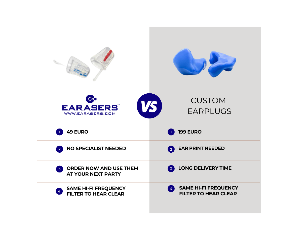 Earpads and Metalware Stores: A Comprehensive Guide to Shopping for Ear Protection