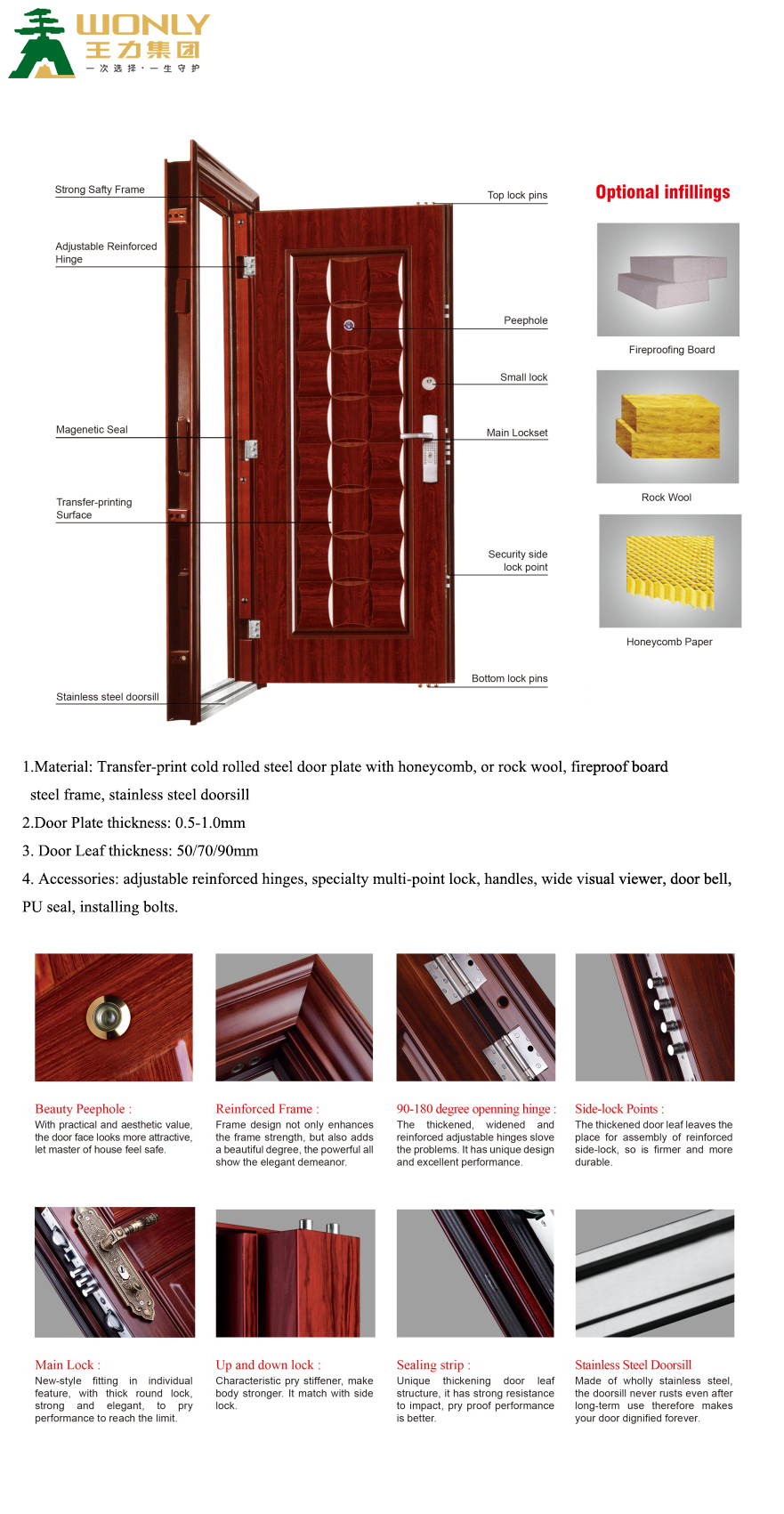 Rural Door Hardware Accessories: A Comprehensive Guide