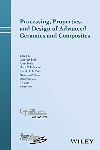 Processing Precision Hardware Components: A Comprehensive Guide