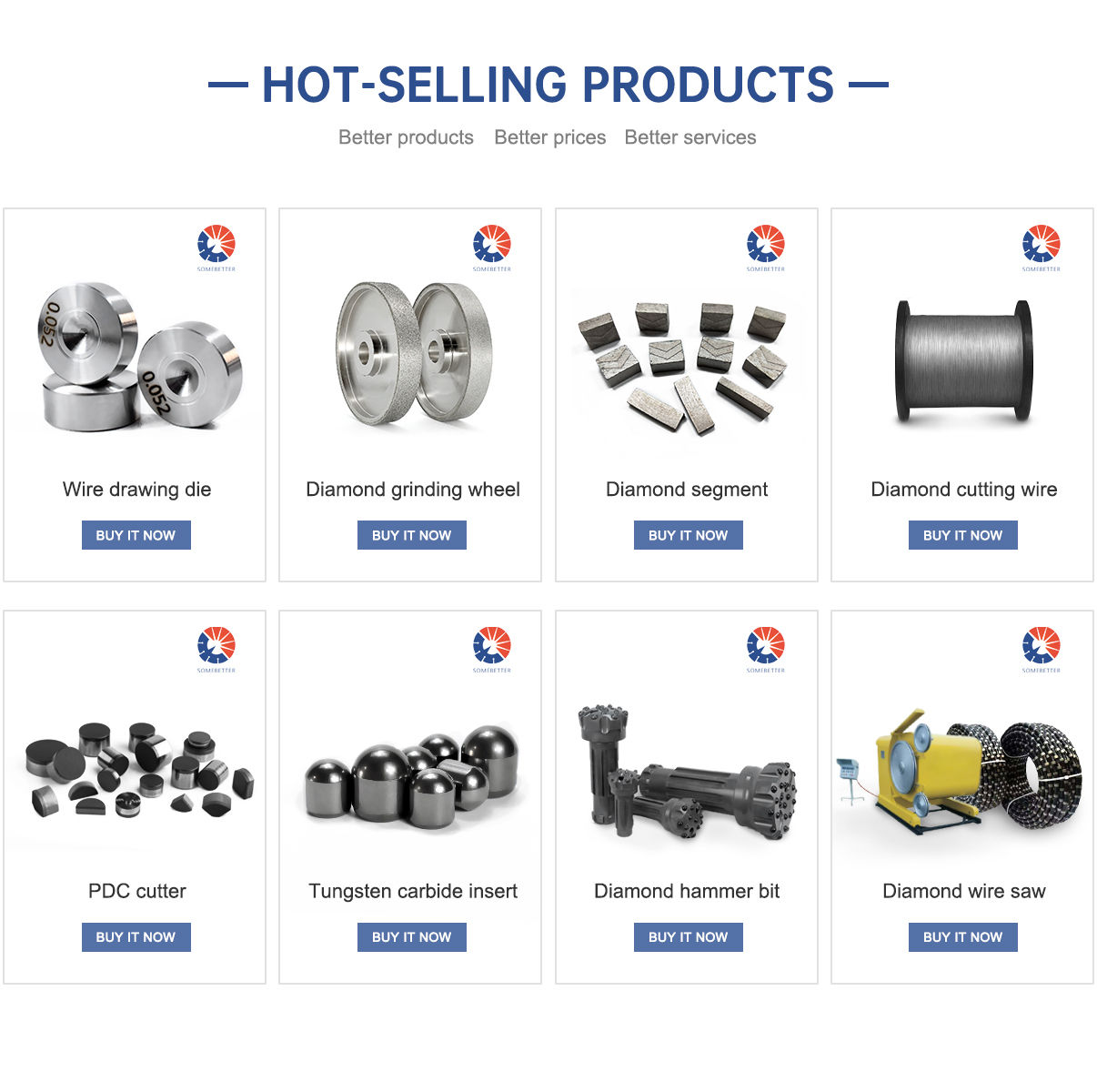 Wholesale Hardware in Changsha