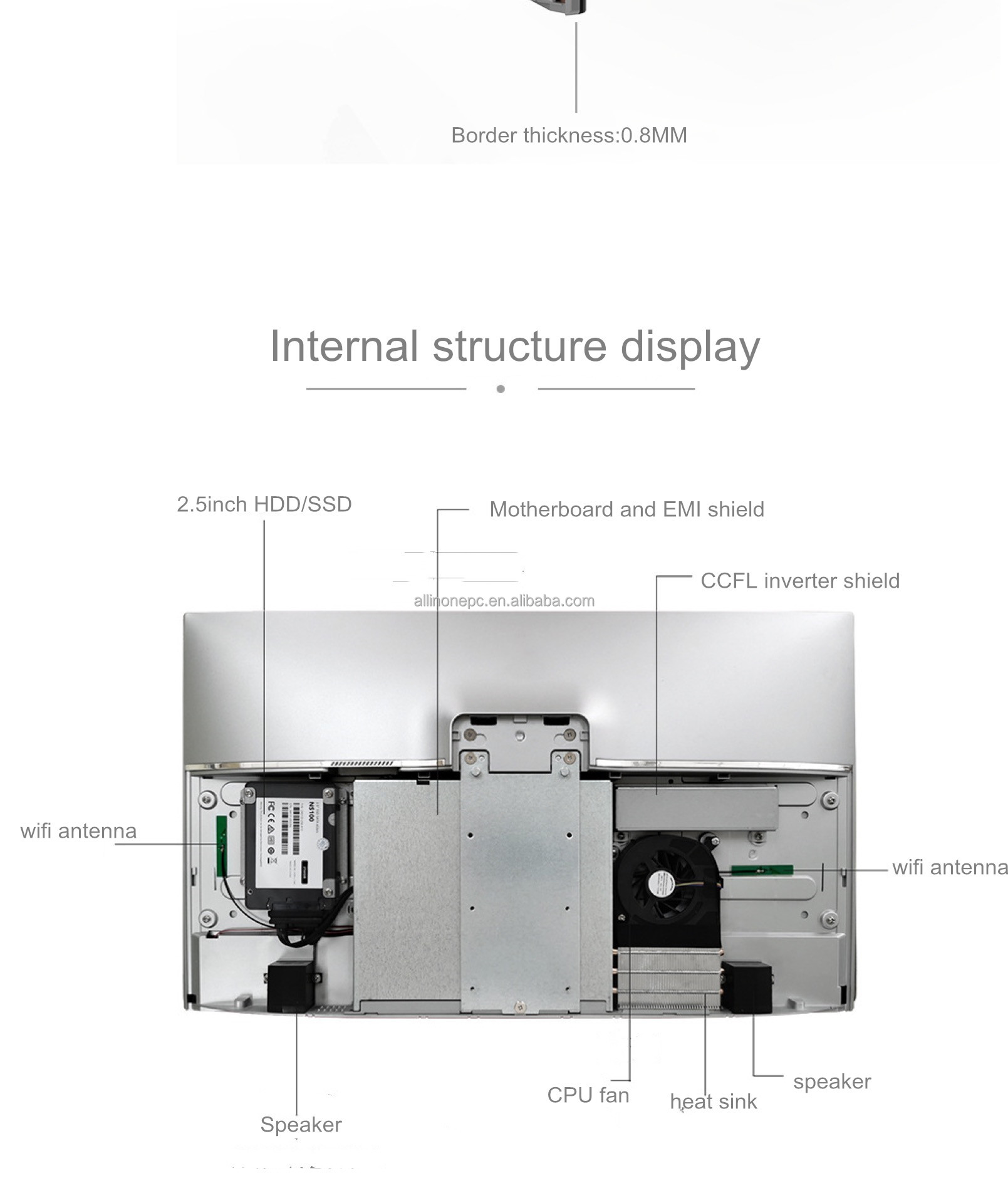 Location of Linyi Computer Case Hardware Manufacturers