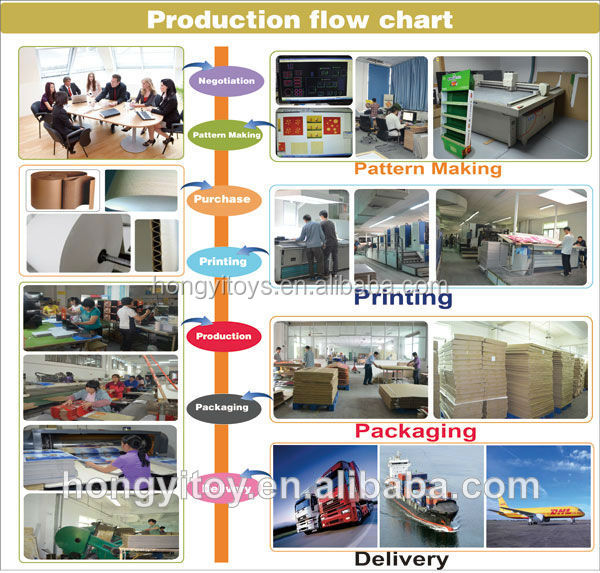 A Comprehensive Guide to Weijunda Hardware Factory Address