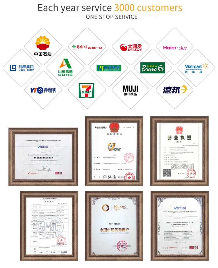 The Cost of五金品牌授权， A Comprehensive Guide