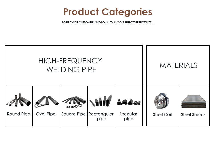 Top Brands of Metal Pipe Products