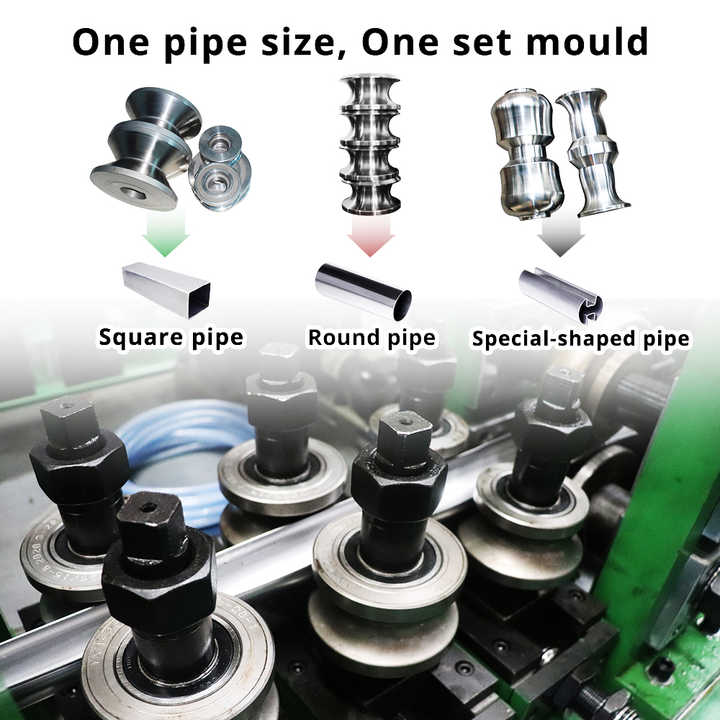 Top Brands of Metal Pipe Products