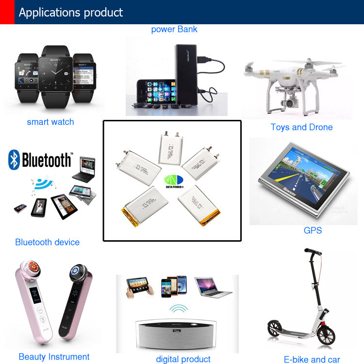 The Evolution of Mobile Phone Accessories: From Hardware to Software