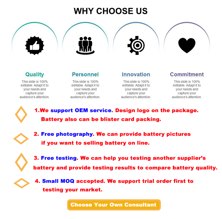 Branding a Waste Metal Product: The How and Why