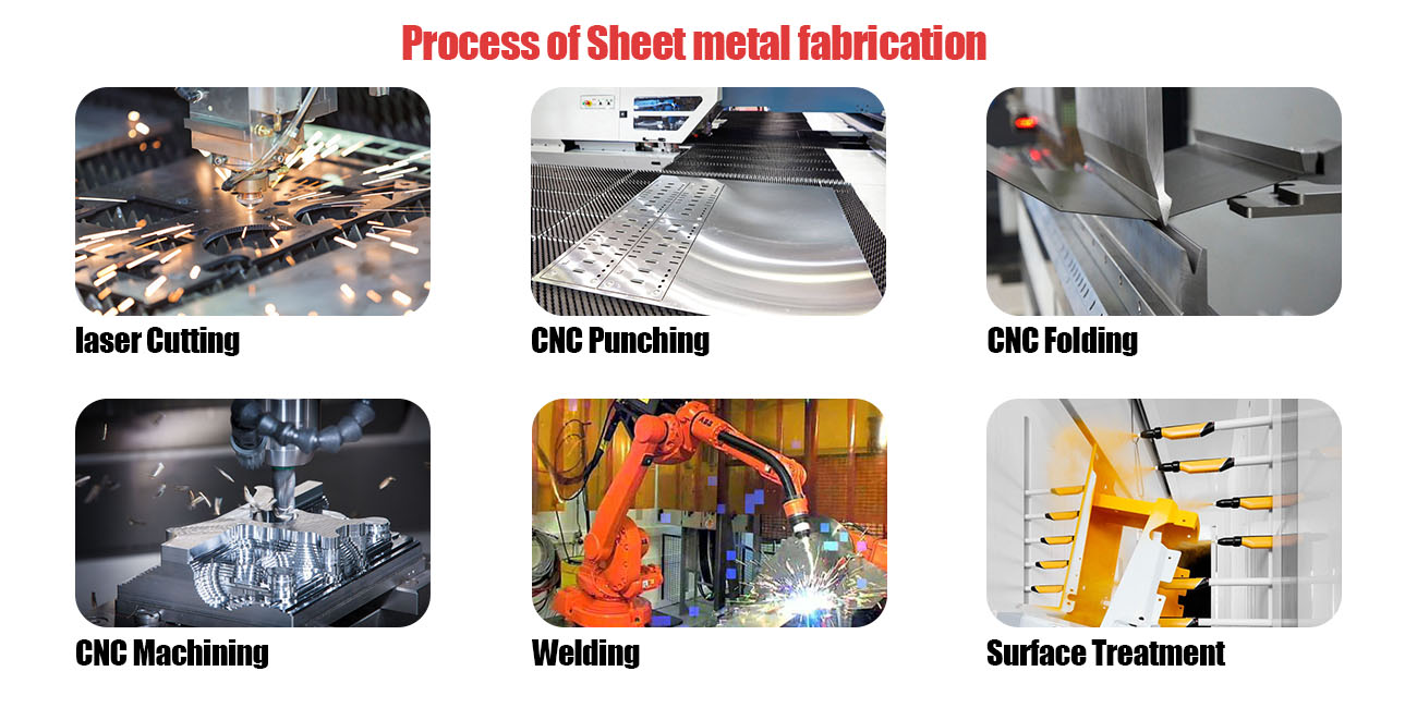 Mastering Metalworking: A Comprehensive Tutorial on Custom Metal Fabrication