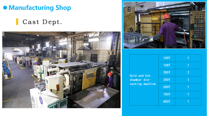 Custom Metal Fabrication: A Guide to Quality and Efficiency