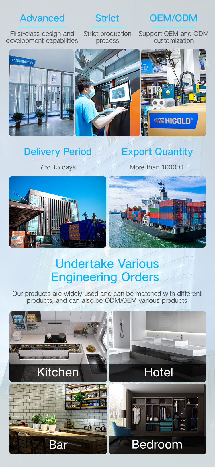 Elevating Your Home Interiors with Yingtan Full-Suite Wholesale Hardware Supply