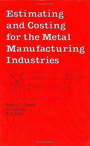 Mastering the Art of Metal Wholesale Weight Measurement: A Comprehensive Guide