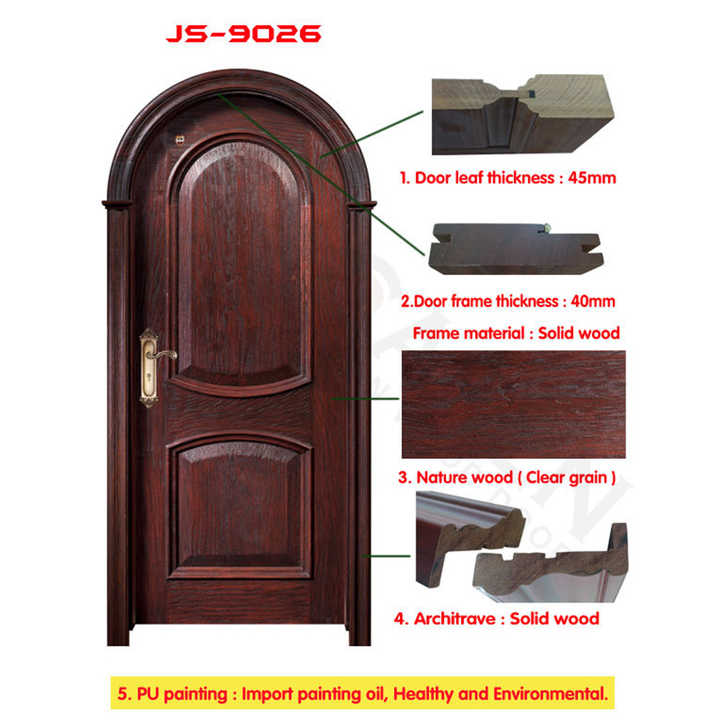 Brand Wooden Door Hardware Rankings: A Comprehensive Guide for Homeowners