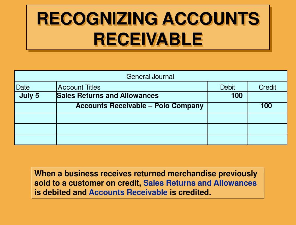 Credit Management in the Hardware Store: A Guide to Managing Accounts Receivable