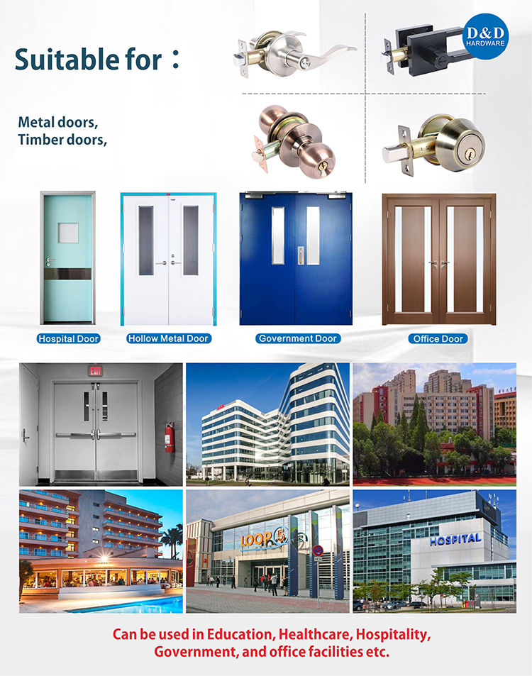 The Evolution of International Brand Hardware Locks in the Hospitality Industry