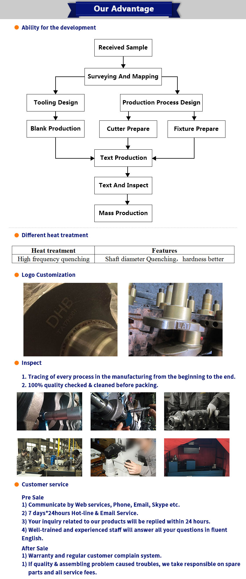 Exploring the Cost Factors of Customized Metal Stamping Manufacturing - A Comprehensive Study
