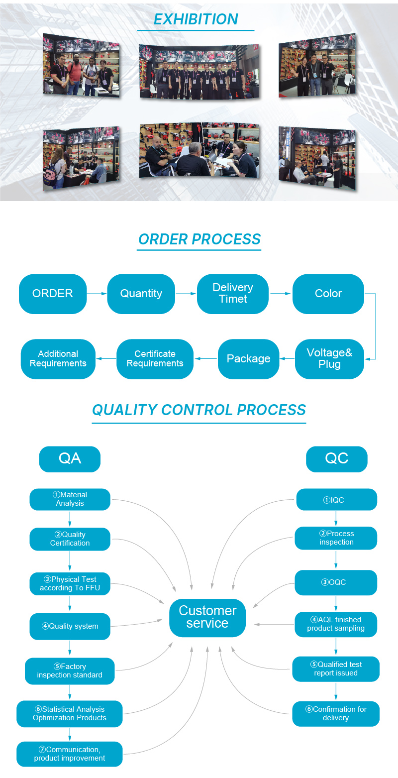 The Comprehensive Guide to Hardware Store Sales Process