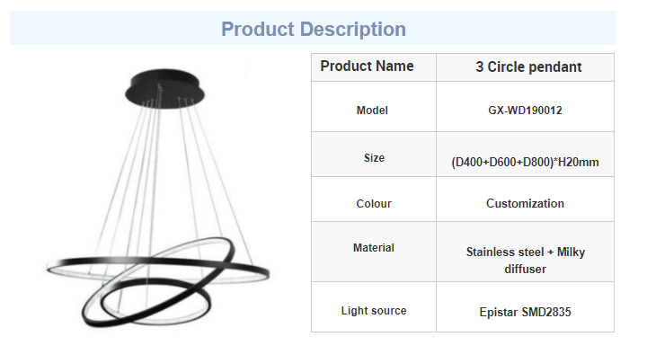 The Unique Charm of Circular Ceiling Hardware Brands