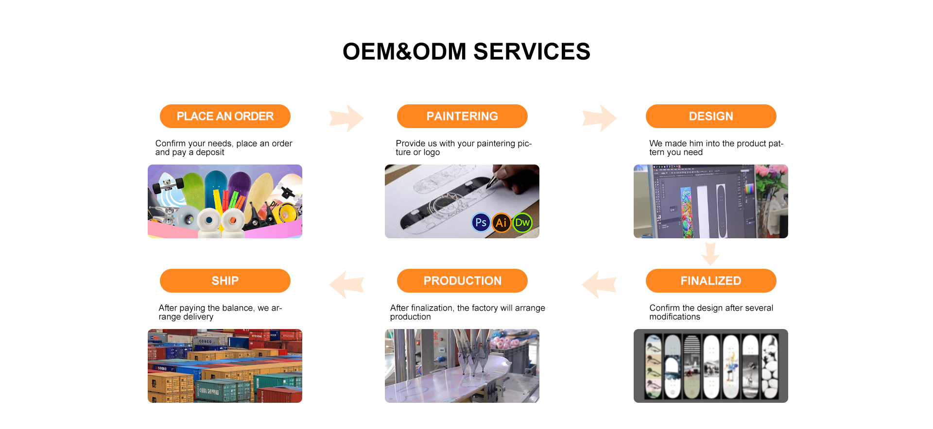 Hangzhou Precision Hardware Brand