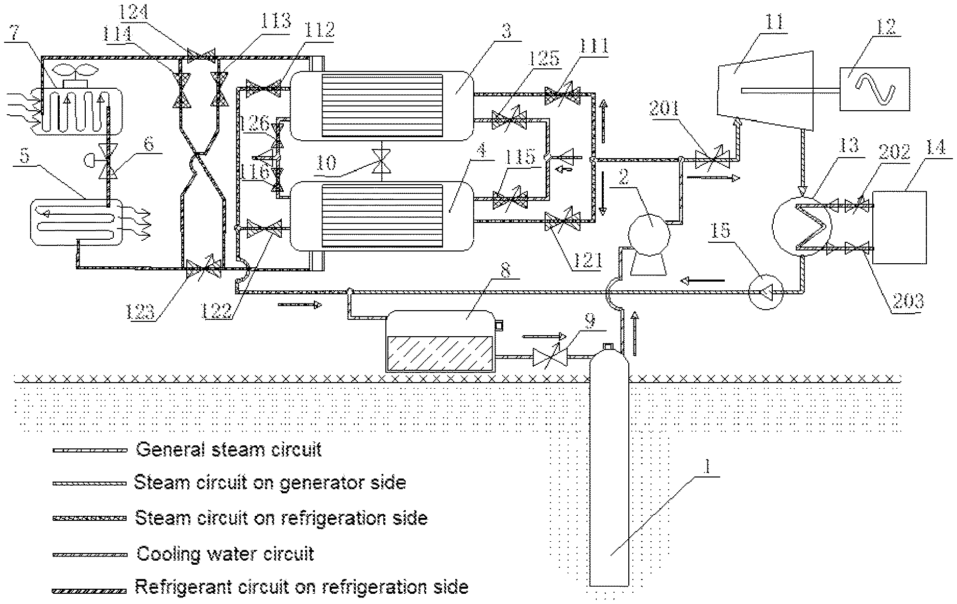 Wholesale of Pipe Fittings for Hydronic Heating Systems