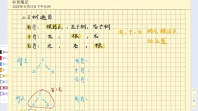 Case Study on Standard Hardware Fittings in Shaoxing