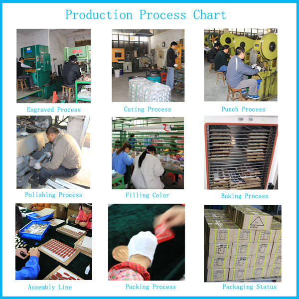Exploring the Comprehensive Market of Hardware Wholesale in Xiajin