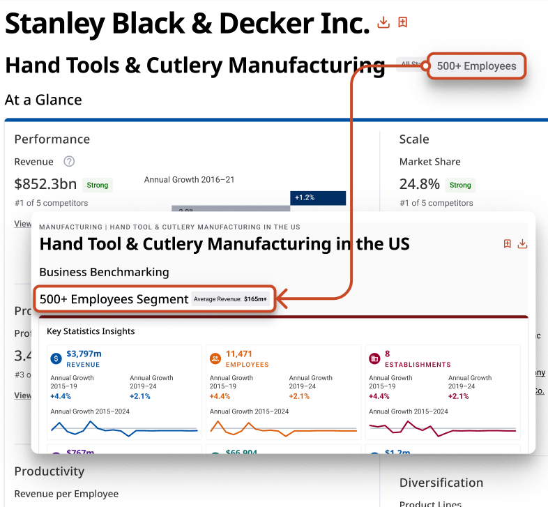 The Import of Hardware Hinges Brands