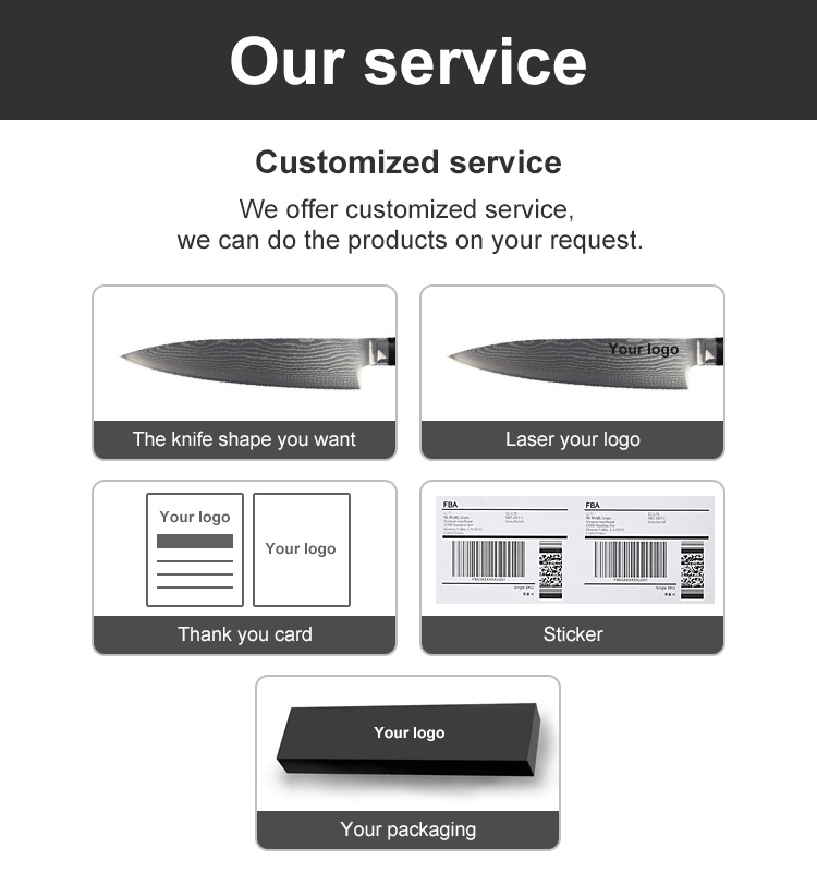 The Price of a Hardware Stores Utility Knife