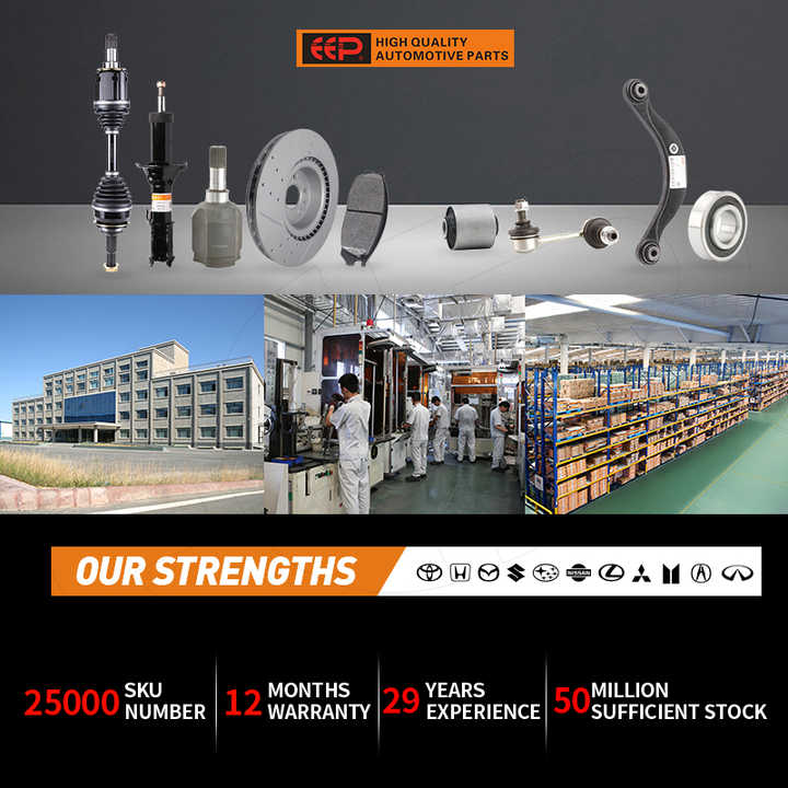 GMT Hardware Manufacturers Official Website