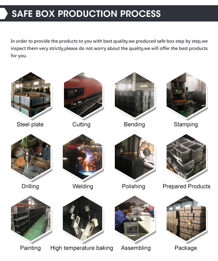 Does a hardware store sell safe boxes?