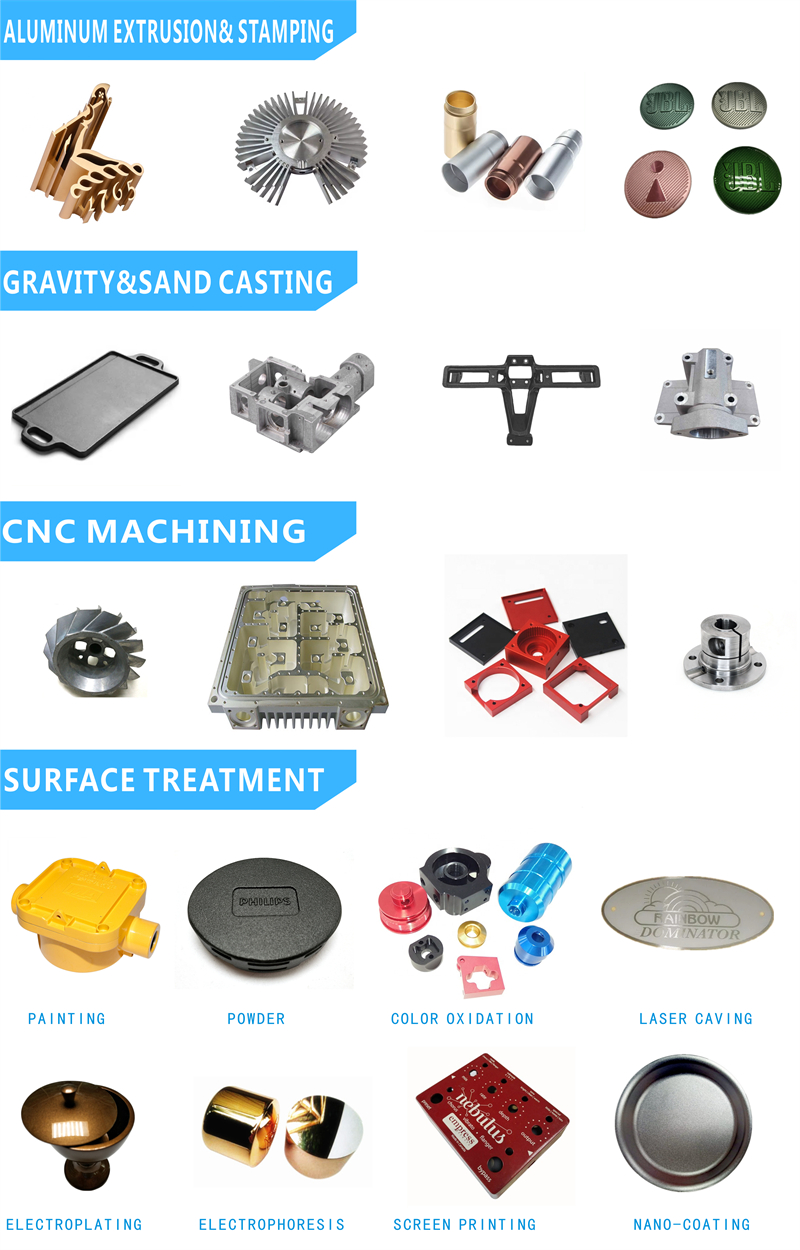 Customized Metalware Small Parts Manufacturer: Your Direct Source for Quality Products