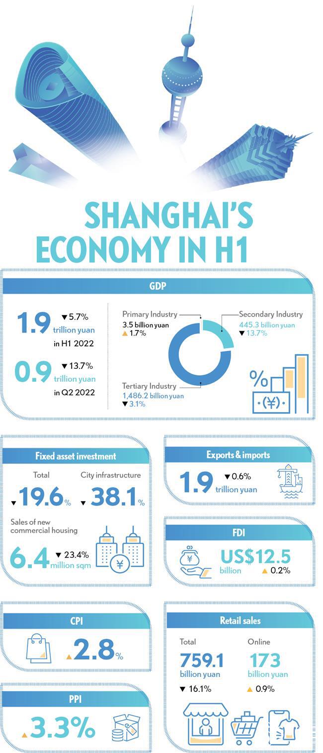 Shanghais Top Environmentally-Friendly Hardware Sales and Distribution Agent Brands