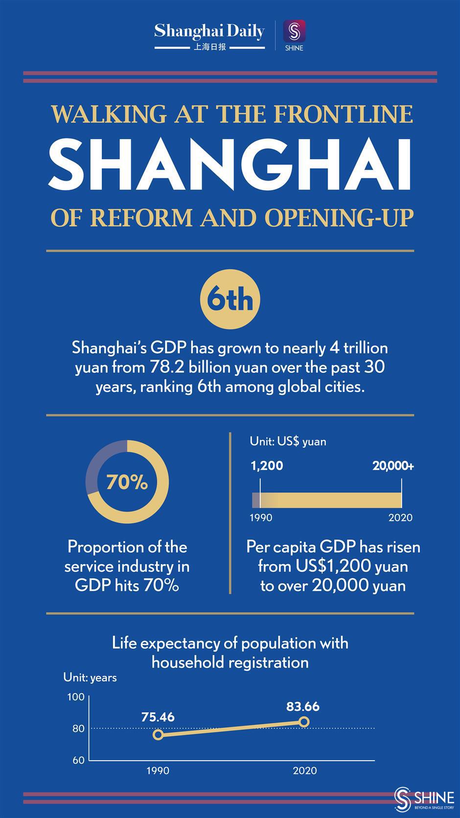 Shanghais Top Environmentally-Friendly Hardware Sales and Distribution Agent Brands