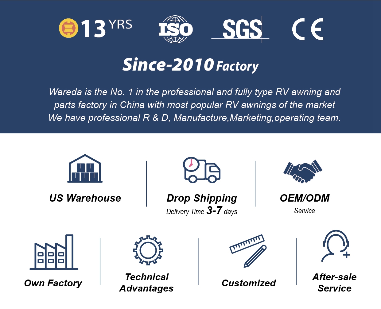 Opening a Hardware Store: A Viable Option or a Risky Venture?