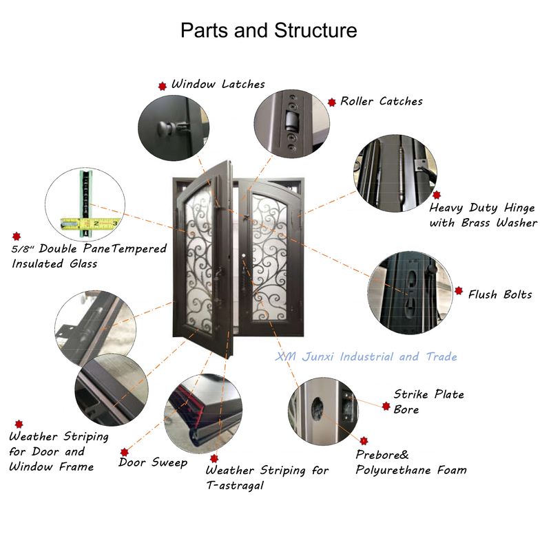 Top Window and Door Hardware Brands in Henan Province