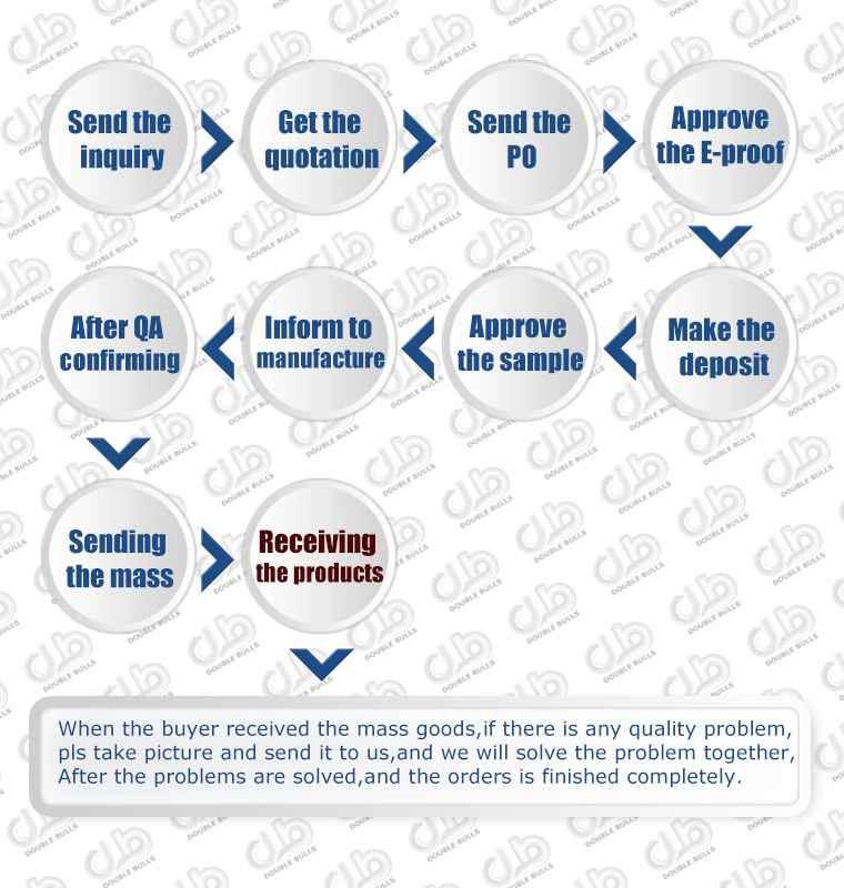 Temporary Hardware Wholesale: A Comprehensive Guide to Meeting Your Supply Needs