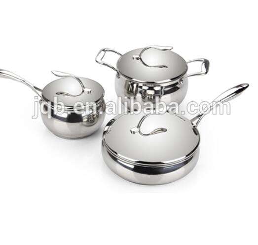 Shaanxi Advanced Hardware Accessories: Which is the Best?